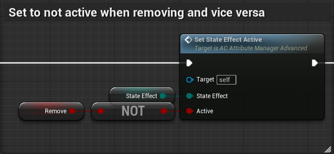 State effect visualization