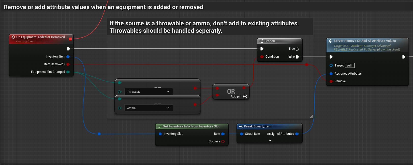 Attributes tooltip example