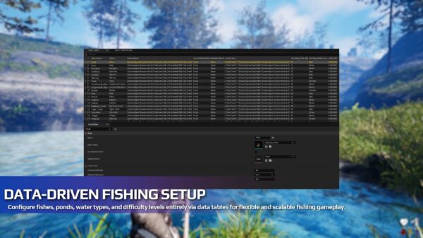 Fishing System - Image 4