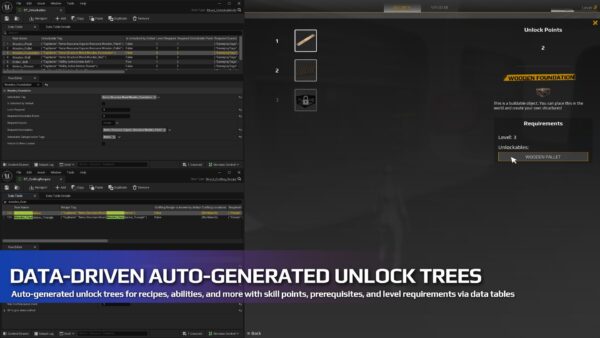 Unlock System - Image 3