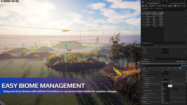 Weather System - Image 3