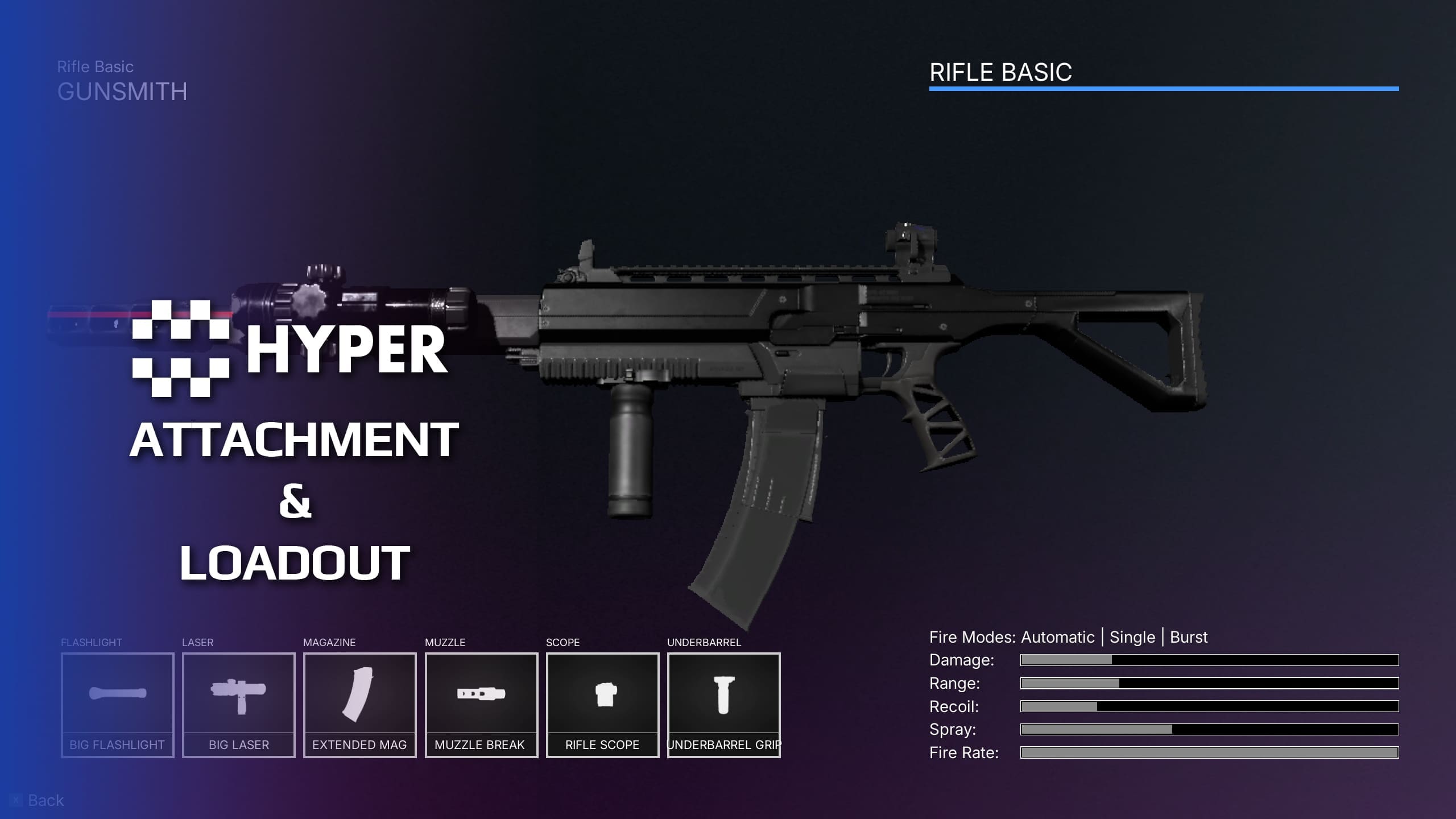 Weapon Attachment & Loadout System | Unreal Engine System