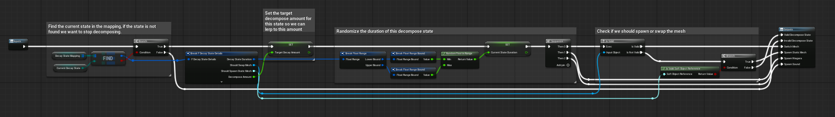 Decay State Mapping Explained screenshot
