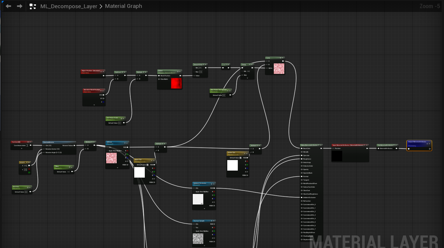 Material Setup Explained screenshot