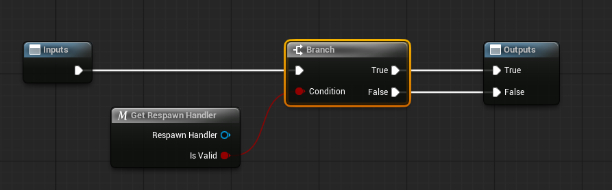 Applying a loadout screenshot