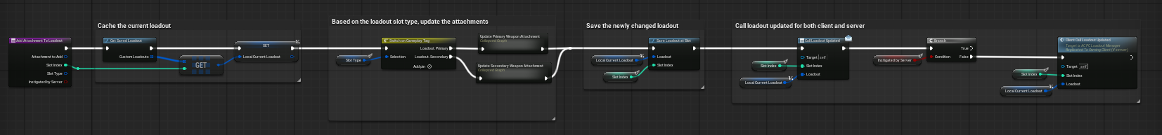 Editing loadout attachments screenshot
