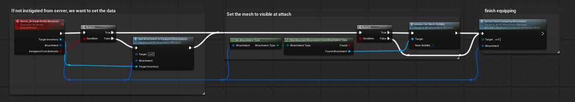 Equip with animation screenshot