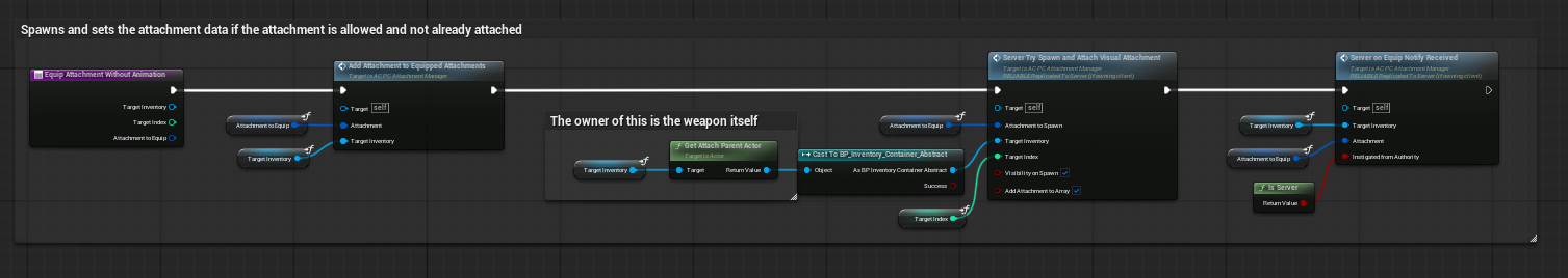 Equip without animation screenshot