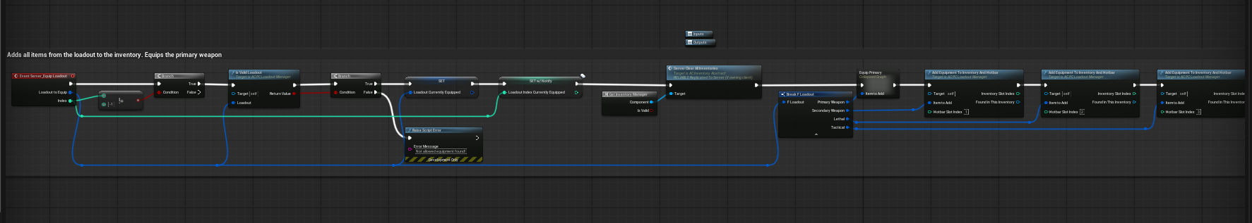 Equipping the selected loadout screenshot