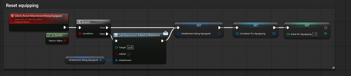 Finishing and resetting the equip screenshot