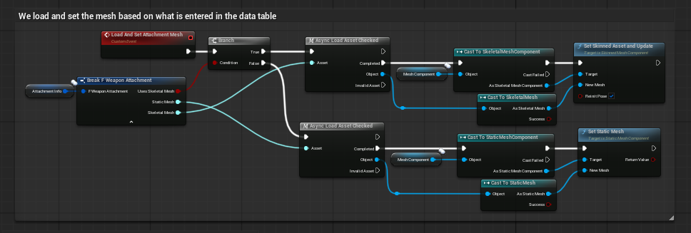 Loading and assigning the mesh screenshot