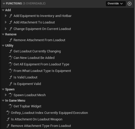 Loadout Manager Explained screenshot