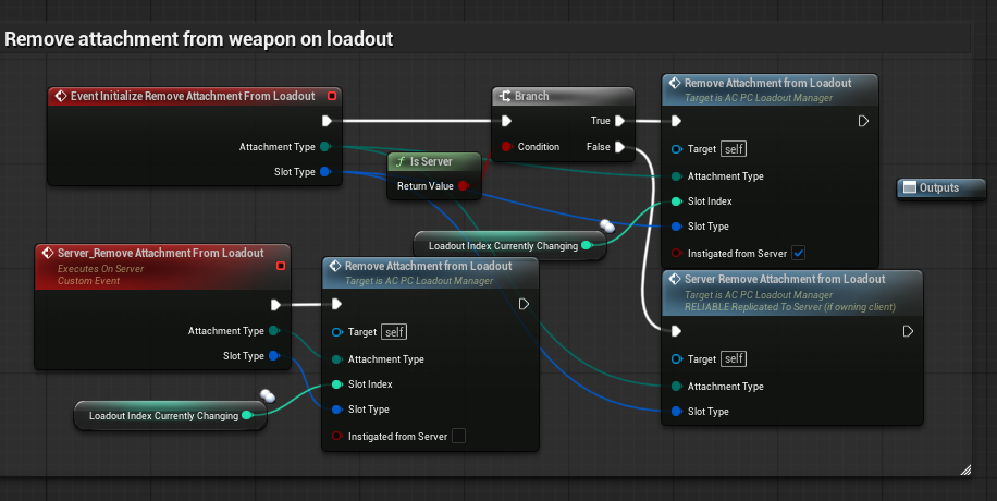 Remove and unequip flow screenshot