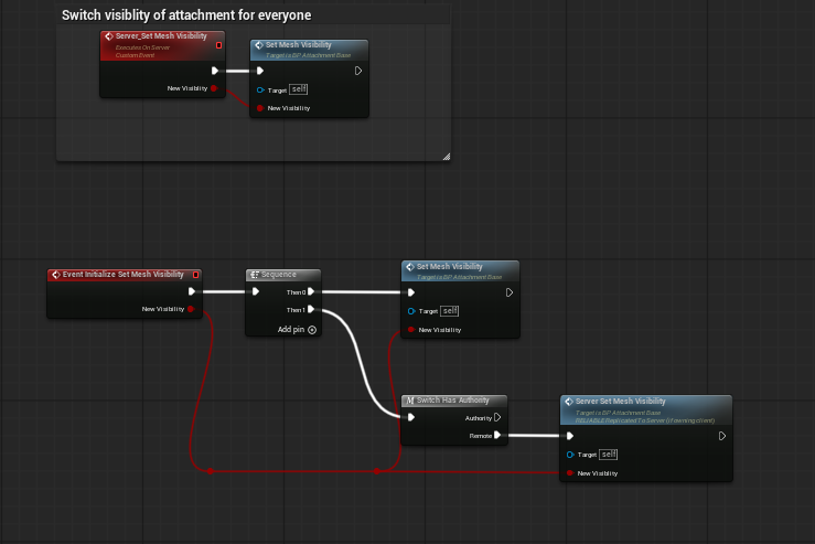 Visibility replication screenshot