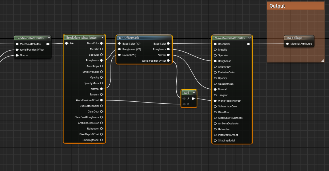 I only see Material Attributes in my material. How can I add the Material offset function? screenshot