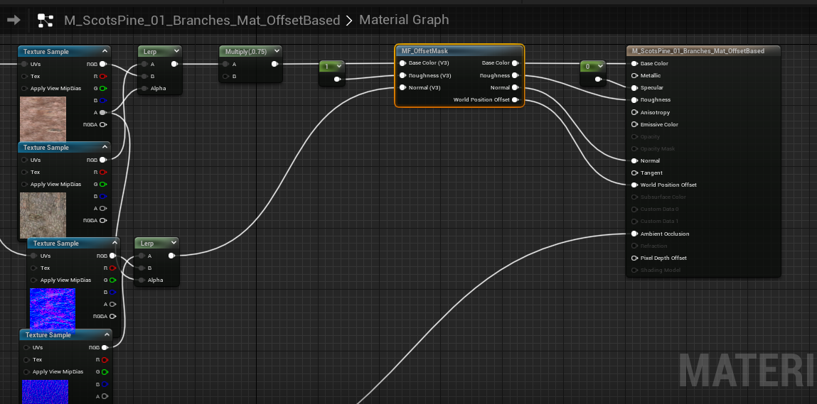 Material offset based Tree screenshot