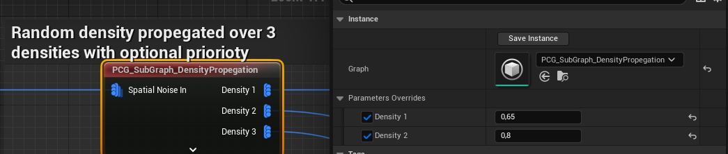 PCG_SubGraph_DensityPropegation screenshot