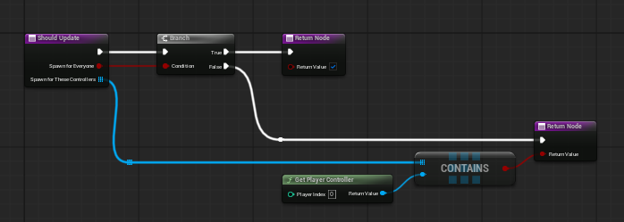 Functions to Use screenshot