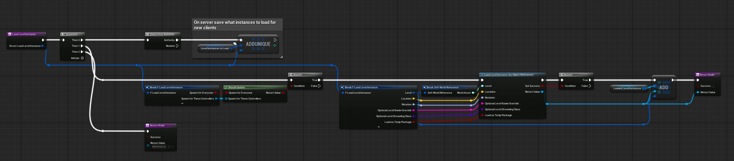Functions to Use screenshot