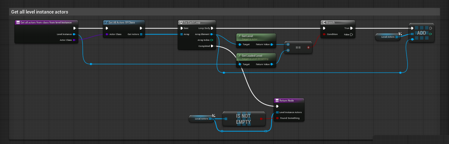 Functions to Use screenshot