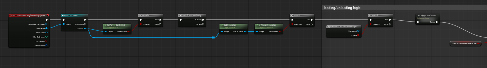 Trigger Box / Demo Actor Setup screenshot