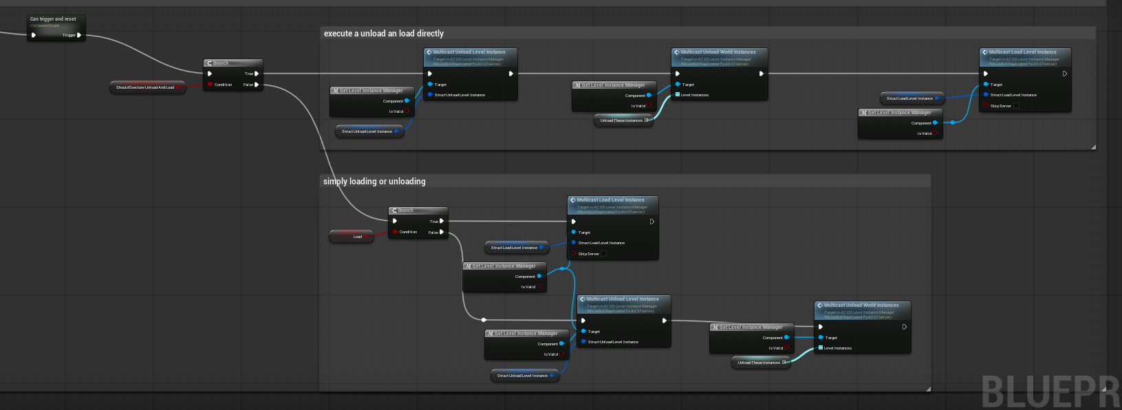 Trigger Box / Demo Actor Setup screenshot