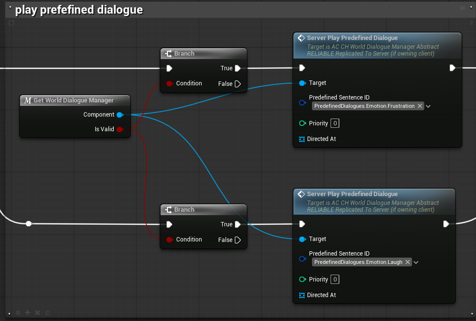Predefined dialogue selection for custom inventory drop logic