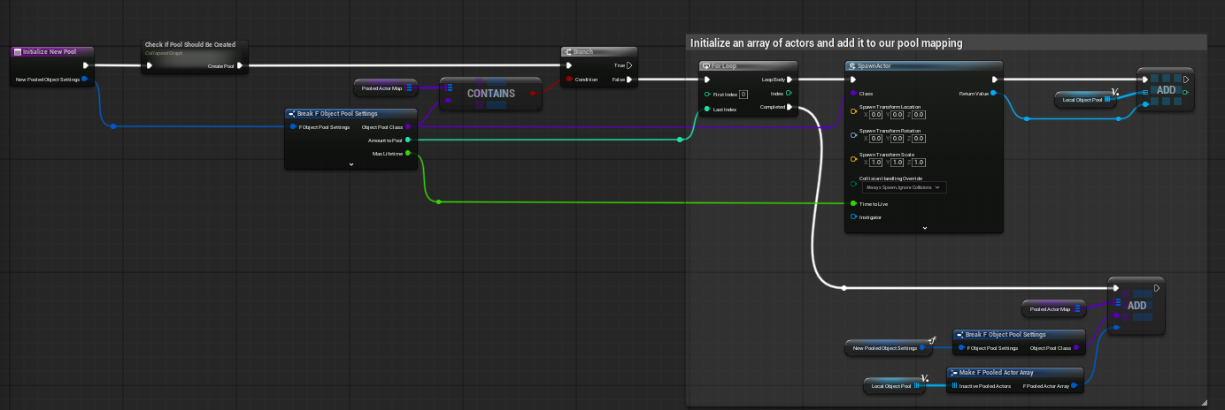 Initialize New Pool screenshot