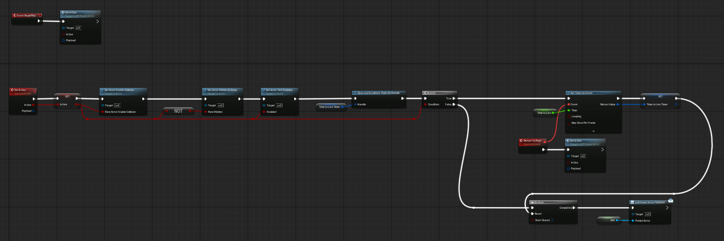 Pooled Actor Base screenshot