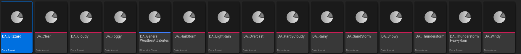 What Are Data Assets? screenshot