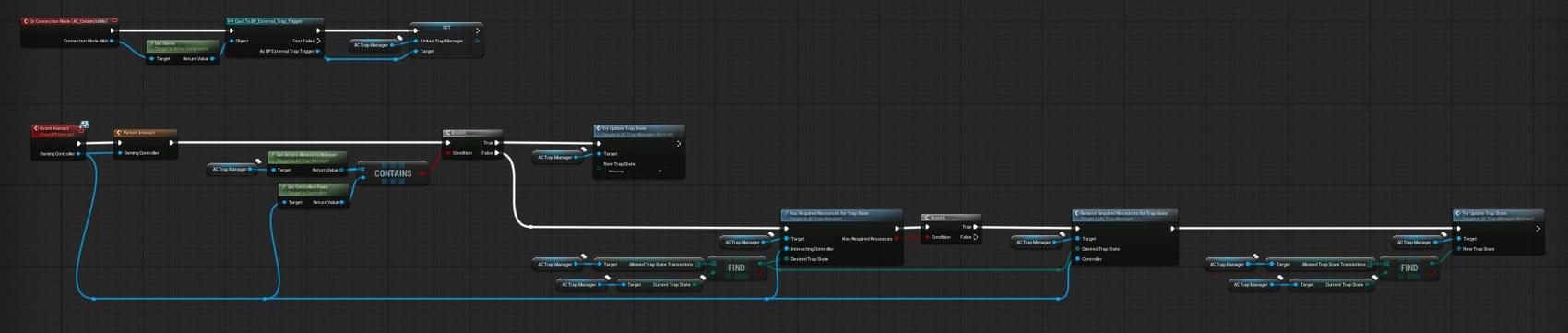 Connection behaviour screenshot