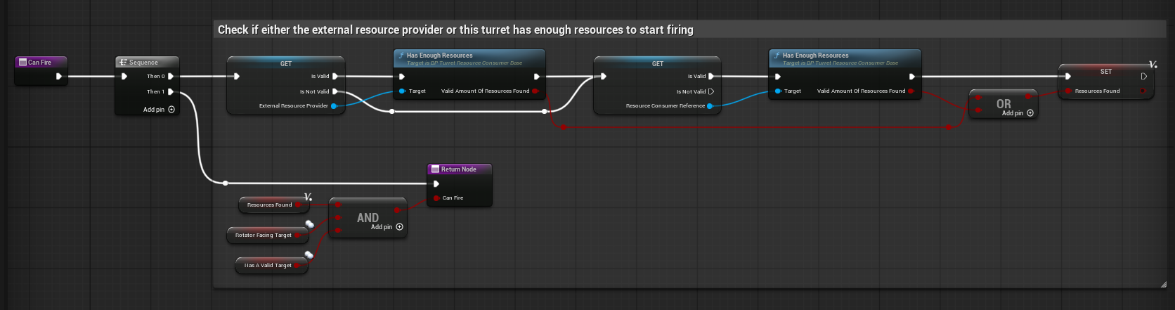 BP_Turret_Base Can Fire checks resources, target validity, and facing state screenshot